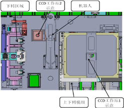 鋰電池檢測系統(tǒng)，鋰電池視覺檢測方案-機器視覺_視覺檢測設備_3D視覺_缺陷檢測