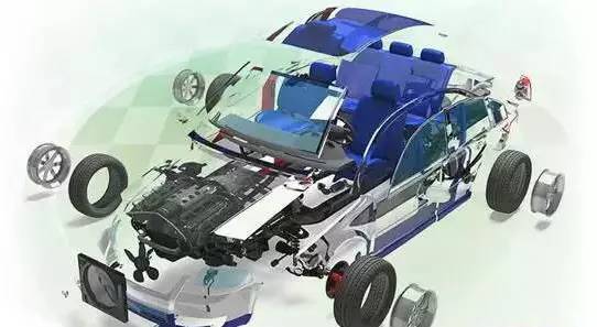 汽車制造 機器視覺檢測設(shè)備在各行各業(yè)中的應(yīng)用-機器視覺_視覺檢測設(shè)備_3D視覺_缺陷檢測