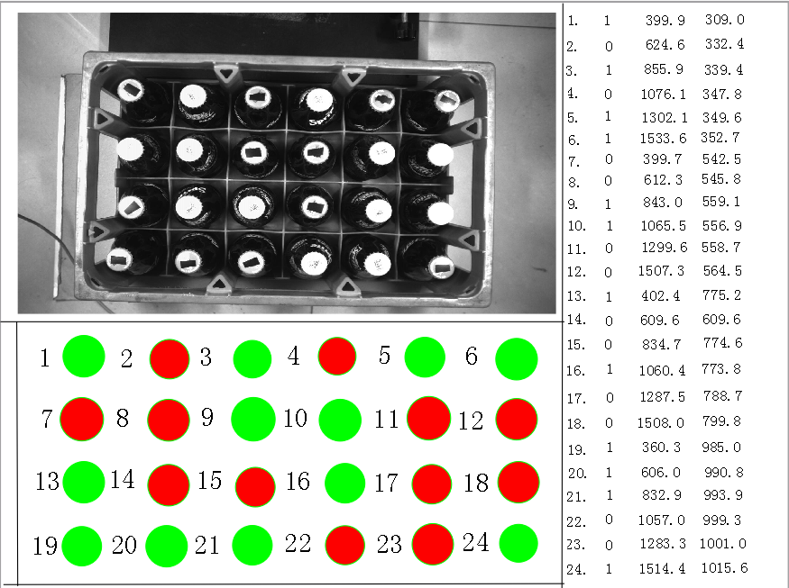 自動識別系統(tǒng)（可樂瓶蓋視覺識別系統(tǒng)案例）-機器視覺_視覺檢測設(shè)備_3D視覺_缺陷檢測