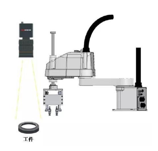 視覺(jué)定位引導(dǎo)技術(shù)解決方案插圖2 視覺(jué)定位引導(dǎo)技術(shù)解決方案-機(jī)器視覺(jué)_視覺(jué)檢測(cè)設(shè)備_3D視覺(jué)_缺陷檢測(cè)