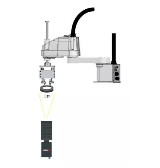 視覺(jué)定位引導(dǎo)技術(shù)解決方案插圖3 視覺(jué)定位引導(dǎo)技術(shù)解決方案-機(jī)器視覺(jué)_視覺(jué)檢測(cè)設(shè)備_3D視覺(jué)_缺陷檢測(cè)