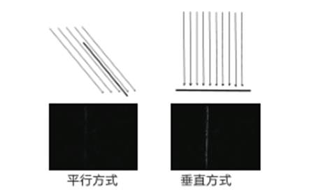 1548747428609754.jpg 表面劃痕(劃傷)機器視覺檢測系統(tǒng)方案-機器視覺_視覺檢測設(shè)備_3D視覺_缺陷檢測
