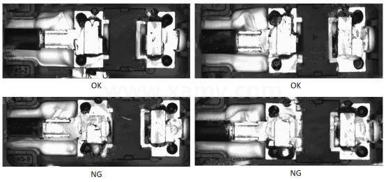 光伏接線盒焊接視覺定位檢測(cè)系統(tǒng)方案插圖3 光伏接線盒焊接視覺定位檢測(cè)系統(tǒng)方案-機(jī)器視覺_視覺檢測(cè)設(shè)備_3D視覺_缺陷檢測(cè)