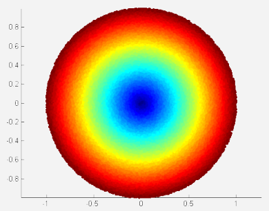 深度學習3D圖像檢測（高精度外觀缺陷檢測系統(tǒng)）-機器視覺_視覺檢測設備_3D視覺_缺陷檢測