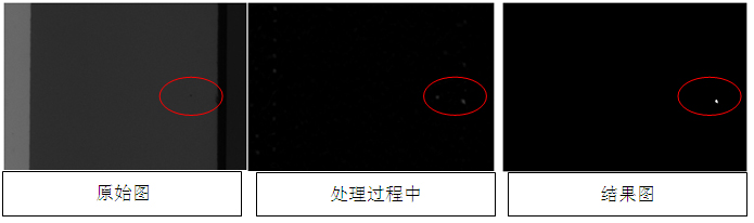 LCD液晶屏視覺檢測設(shè)備(瑕疵、缺陷、劃痕檢測系統(tǒng)）-機(jī)器視覺_視覺檢測設(shè)備_3D視覺_缺陷檢測