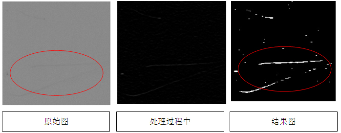 LCD液晶屏視覺檢測設(shè)備(瑕疵、缺陷、劃痕檢測系統(tǒng)）-機(jī)器視覺_視覺檢測設(shè)備_3D視覺_缺陷檢測