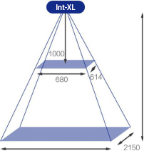 盈泰德3D相機(jī)（Int-XL）-機(jī)器視覺_視覺檢測設(shè)備_3D視覺_缺陷檢測