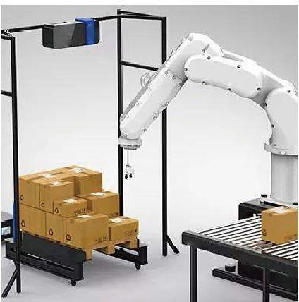 工業(yè)機器臂3D視覺無序抓取解決方案插圖 工業(yè)機器臂3D視覺無序抓取解決方案-機器視覺_視覺檢測設備_3D視覺_缺陷檢測