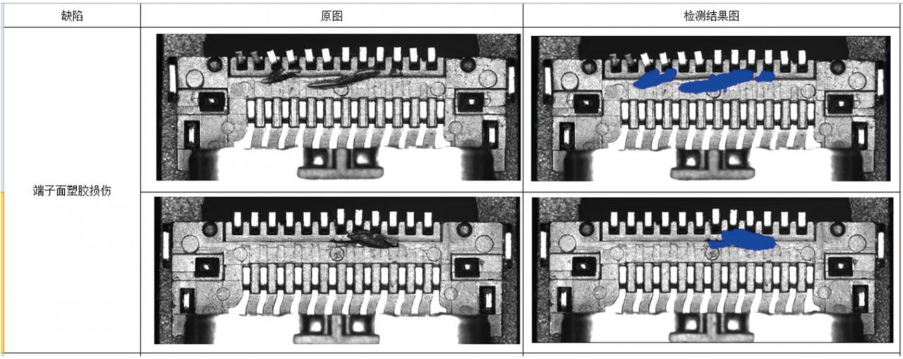 深度學(xué)習(xí)外觀缺陷檢測(cè)系統(tǒng)介紹-機(jī)器視覺(jué)_視覺(jué)檢測(cè)設(shè)備_3D視覺(jué)_缺陷檢測(cè)