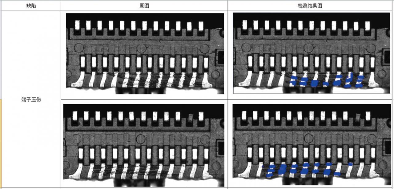 深度學(xué)習(xí)外觀缺陷檢測(cè)系統(tǒng)介紹-機(jī)器視覺(jué)_視覺(jué)檢測(cè)設(shè)備_3D視覺(jué)_缺陷檢測(cè)
