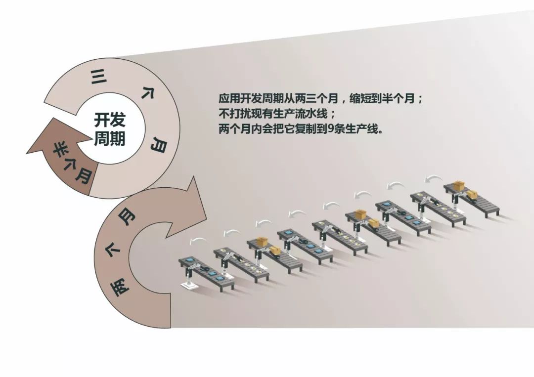 工業(yè)AI智能視覺(jué)檢測(cè)系統(tǒng)，破局瑕疵檢測(cè)難題-機(jī)器視覺(jué)_視覺(jué)檢測(cè)設(shè)備_3D視覺(jué)_缺陷檢測(cè)