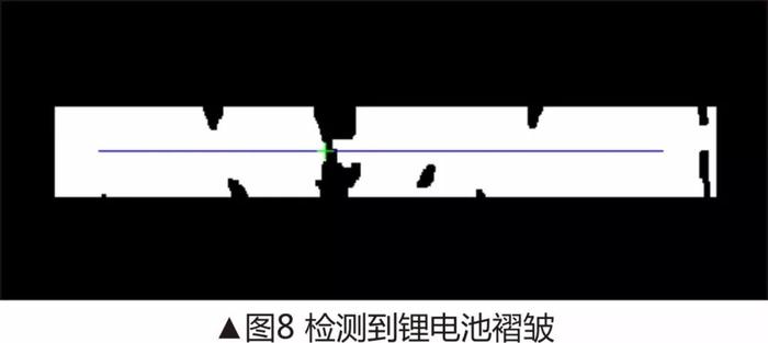深度學(xué)習(xí):鋰電池瑕疵褶皺AI檢測系統(tǒng)插圖4 深度學(xué)習(xí):鋰電池瑕疵褶皺AI檢測系統(tǒng)-機(jī)器視覺_視覺檢測設(shè)備_3D視覺_缺陷檢測