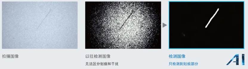機器換人，AI自動檢測劃痕和缺陷檢測-機器視覺_視覺檢測設備_3D視覺_缺陷檢測