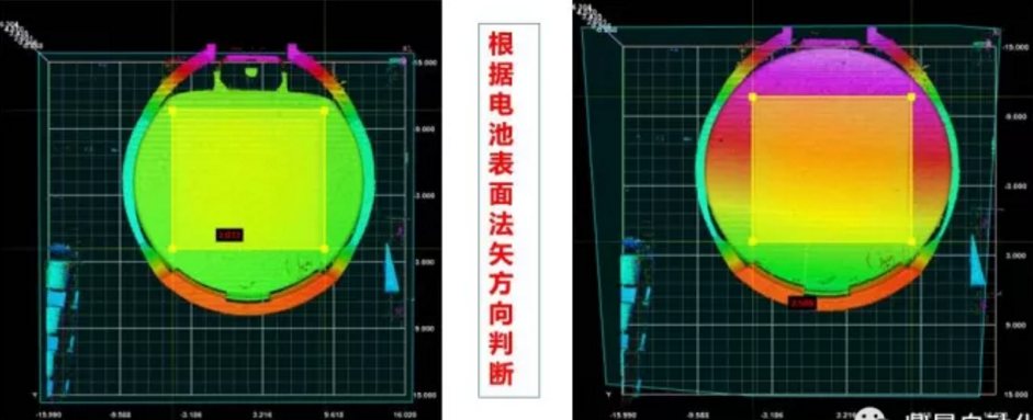 PCB板缺陷檢測(cè)系統(tǒng)應(yīng)用方案插圖1 PCB板缺陷檢測(cè)系統(tǒng)應(yīng)用方案-機(jī)器視覺_視覺檢測(cè)設(shè)備_3D視覺_缺陷檢測(cè)