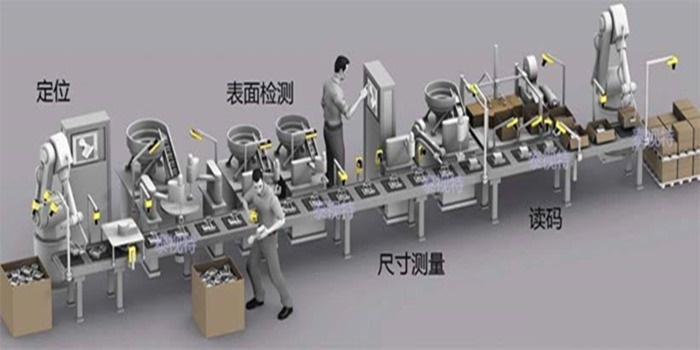 自動視覺檢測機(jī)有什么作用？-機(jī)器視覺_視覺檢測設(shè)備_3D視覺_缺陷檢測