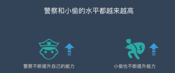 深度學(xué)習(xí)是什么？是否能應(yīng)用到工業(yè)中？-機(jī)器視覺(jué)_視覺(jué)檢測(cè)設(shè)備_3D視覺(jué)_缺陷檢測(cè)