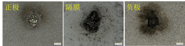 鋰離子電池生產(chǎn)現(xiàn)場異物管控插圖5 鋰離子電池生產(chǎn)現(xiàn)場異物管控-機(jī)器視覺_視覺檢測設(shè)備_3D視覺_缺陷檢測