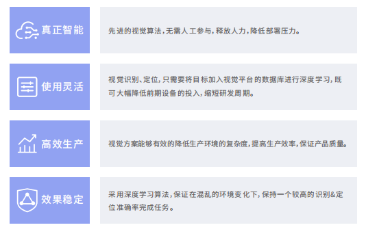 國內3d視覺公司有哪些？-機器視覺_視覺檢測設備_3D視覺_缺陷檢測