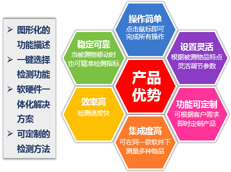 汽車零部件外觀缺陷檢測(cè)（分揀）系統(tǒng)-機(jī)器視覺_視覺檢測(cè)設(shè)備_3D視覺_缺陷檢測(cè)