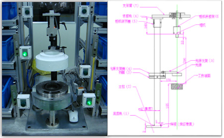 汽車零部件外觀缺陷檢測(cè)（分揀）系統(tǒng)-機(jī)器視覺_視覺檢測(cè)設(shè)備_3D視覺_缺陷檢測(cè)