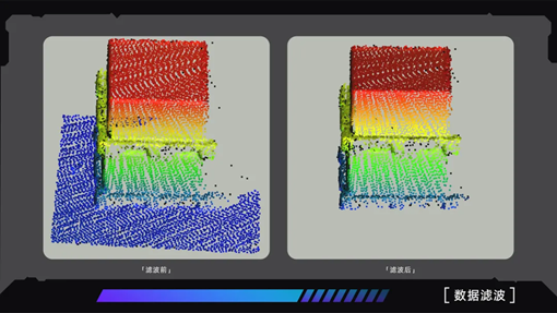 國內3d視覺公司有哪些？-機器視覺_視覺檢測設備_3D視覺_缺陷檢測