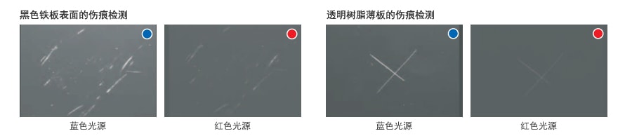 機(jī)器視覺檢測基礎(chǔ)知識(顏色篇)插圖9 機(jī)器視覺檢測基礎(chǔ)知識(顏色篇)-機(jī)器視覺_視覺檢測設(shè)備_3D視覺_缺陷檢測