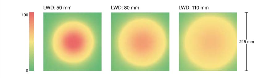 機器視覺檢測基礎知識(光源篇)插圖1 機器視覺檢測基礎知識(光源篇)-機器視覺_視覺檢測設備_3D視覺_缺陷檢測