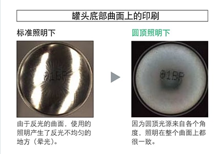 機器視覺檢測基礎知識(光源篇)插圖11 機器視覺檢測基礎知識(光源篇)-機器視覺_視覺檢測設備_3D視覺_缺陷檢測