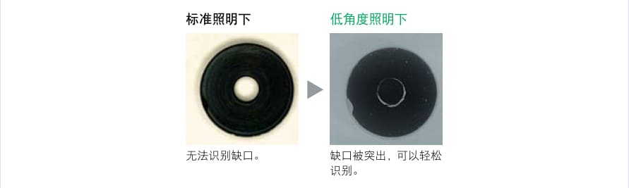 機器視覺檢測基礎知識(光源篇)插圖18 機器視覺檢測基礎知識(光源篇)-機器視覺_視覺檢測設備_3D視覺_缺陷檢測
