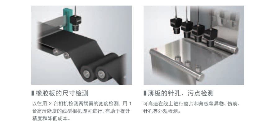 機(jī)器視覺檢測基礎(chǔ)知識(相機(jī)篇)插圖7 機(jī)器視覺檢測基礎(chǔ)知識(相機(jī)篇)-機(jī)器視覺_視覺檢測設(shè)備_3D視覺_缺陷檢測