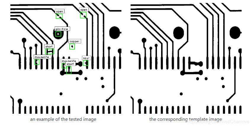 深度學(xué)習(xí)在工業(yè)缺陷檢測(cè)中的應(yīng)用-機(jī)器視覺_視覺檢測(cè)設(shè)備_3D視覺_缺陷檢測(cè)