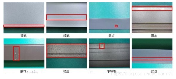 深度學(xué)習(xí)在工業(yè)缺陷檢測(cè)中的應(yīng)用-機(jī)器視覺_視覺檢測(cè)設(shè)備_3D視覺_缺陷檢測(cè)