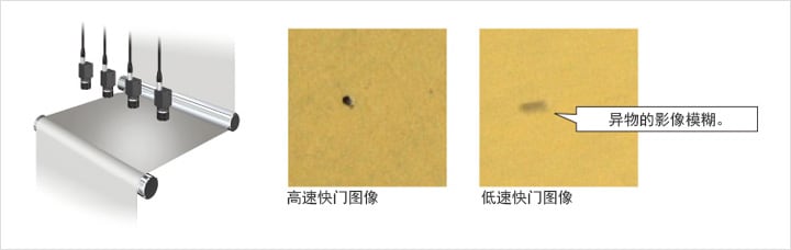 機(jī)器視覺(jué)細(xì)微缺陷檢測(cè)尺寸方法-機(jī)器視覺(jué)_視覺(jué)檢測(cè)設(shè)備_3D視覺(jué)_缺陷檢測(cè)