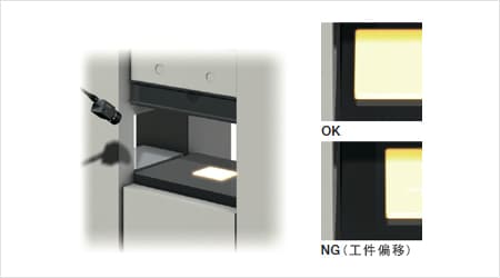 汽車業(yè)的機器視覺檢測系統(tǒng)的應(yīng)用-機器視覺_視覺檢測設(shè)備_3D視覺_缺陷檢測