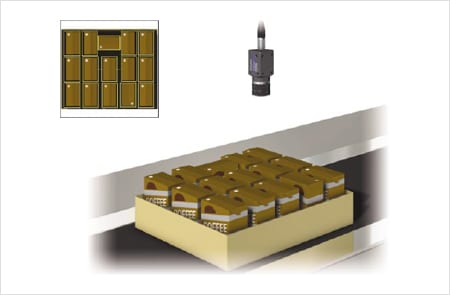 視覺(jué)檢測(cè)系統(tǒng)在（食品/醫(yī)藥）等各種應(yīng)用-機(jī)器視覺(jué)_視覺(jué)檢測(cè)設(shè)備_3D視覺(jué)_缺陷檢測(cè)