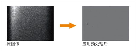 外觀檢查(異物/瑕疵/缺陷)插圖2 外觀檢查(異物/瑕疵/缺陷)-機(jī)器視覺_視覺檢測設(shè)備_3D視覺_缺陷檢測