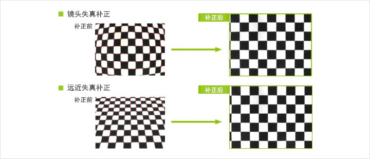 機器視覺(定位/對準/對位)插圖6 機器視覺(定位/對準/對位)-機器視覺_視覺檢測設備_3D視覺_缺陷檢測