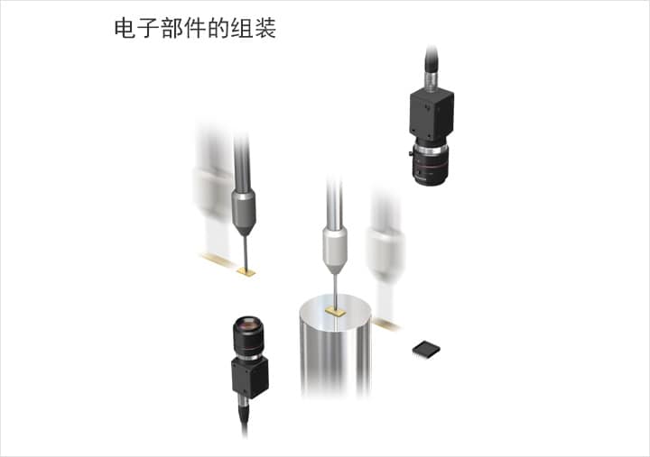 機器視覺(定位/對準/對位)插圖15 機器視覺(定位/對準/對位)-機器視覺_視覺檢測設備_3D視覺_缺陷檢測