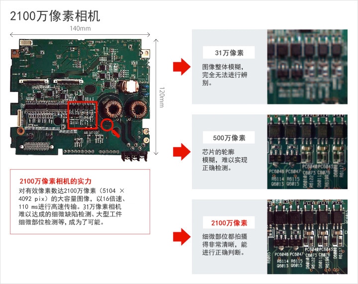機器視覺(定位/對準/對位)插圖16 機器視覺(定位/對準/對位)-機器視覺_視覺檢測設備_3D視覺_缺陷檢測