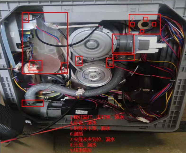 洗衣機檢測(機器視覺缺陷檢測方案)插圖 洗衣機檢測(機器視覺缺陷檢測方案)-機器視覺_視覺檢測設(shè)備_3D視覺_缺陷檢測