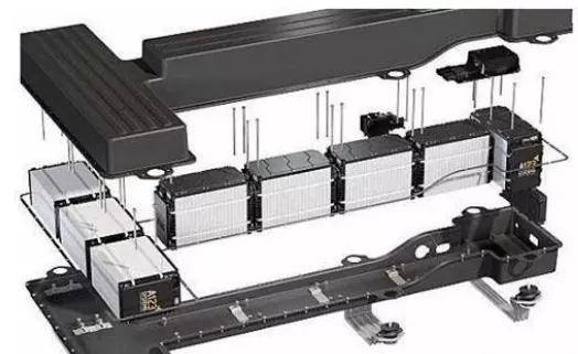 3D機(jī)器視覺在新能源汽車動(dòng)力電池行業(yè)的應(yīng)用插圖4 3D機(jī)器視覺在新能源汽車動(dòng)力電池行業(yè)的應(yīng)用-機(jī)器視覺_視覺檢測設(shè)備_3D視覺_缺陷檢測