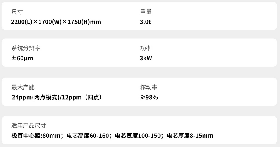 卷繞電池參數(shù).png 動力卷繞電池自動視覺檢測(X-Ray+深度學(xué)習(xí)技術(shù))-機(jī)器視覺_視覺檢測設(shè)備_3D視覺_缺陷檢測