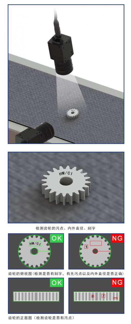 金屬齒輪外觀檢測(cè)(齒輪缺陷檢測(cè)系統(tǒng))插圖 金屬齒輪外觀檢測(cè)(齒輪缺陷檢測(cè)系統(tǒng))-機(jī)器視覺(jué)_視覺(jué)檢測(cè)設(shè)備_3D視覺(jué)_缺陷檢測(cè)