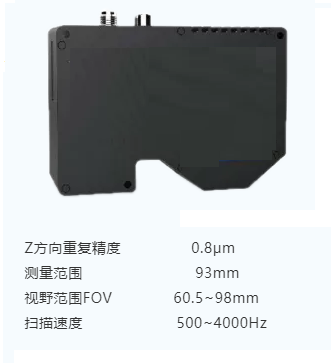 3D視覺檢測技術(shù)在汽車行業(yè)的應(yīng)用方案插圖1 3D視覺檢測技術(shù)在汽車行業(yè)的應(yīng)用方案-機器視覺_視覺檢測設(shè)備_3D視覺_缺陷檢測