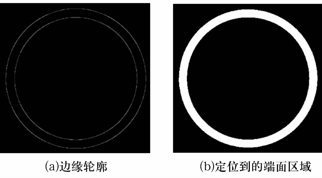 軸承套圈端面缺陷自動視覺檢測方法-機器視覺_視覺檢測設備_3D視覺_缺陷檢測