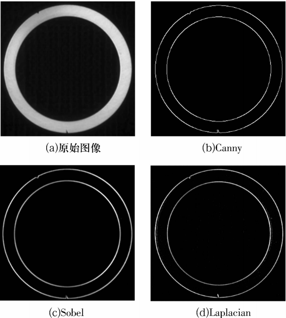 軸承套圈端面缺陷自動視覺檢測方法-機器視覺_視覺檢測設備_3D視覺_缺陷檢測