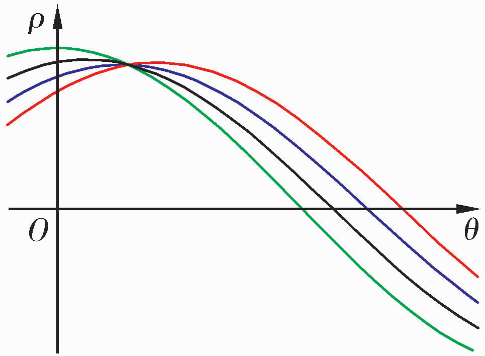 軸承套圈端面缺陷自動視覺檢測方法-機器視覺_視覺檢測設備_3D視覺_缺陷檢測