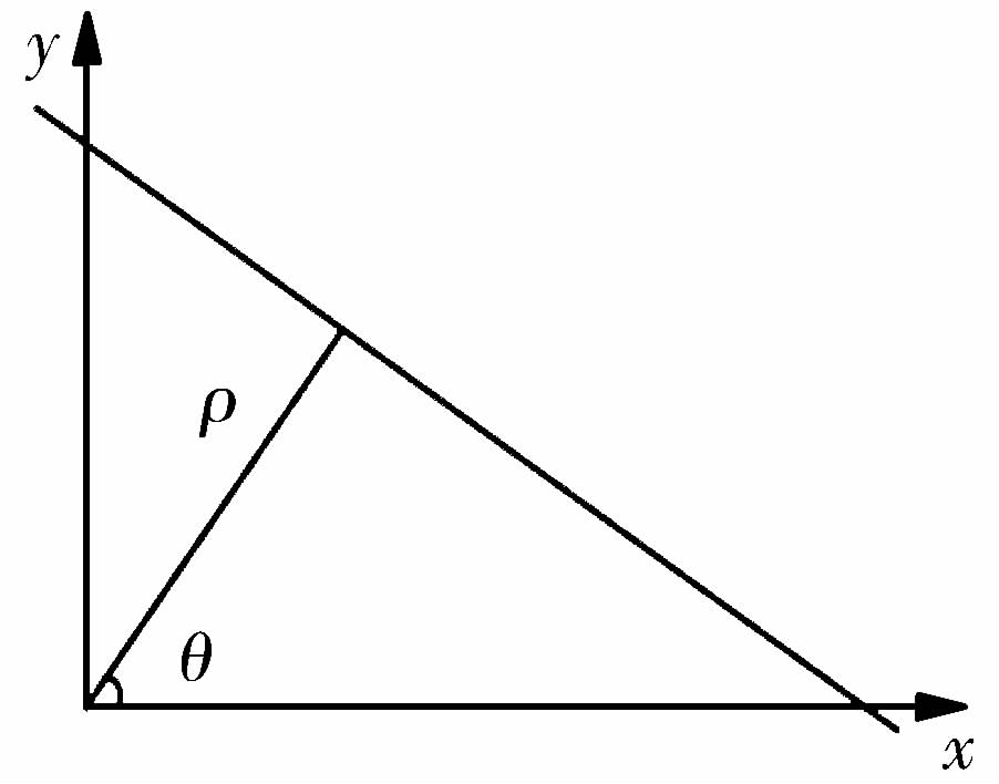 軸承套圈端面缺陷自動視覺檢測方法-機器視覺_視覺檢測設備_3D視覺_缺陷檢測
