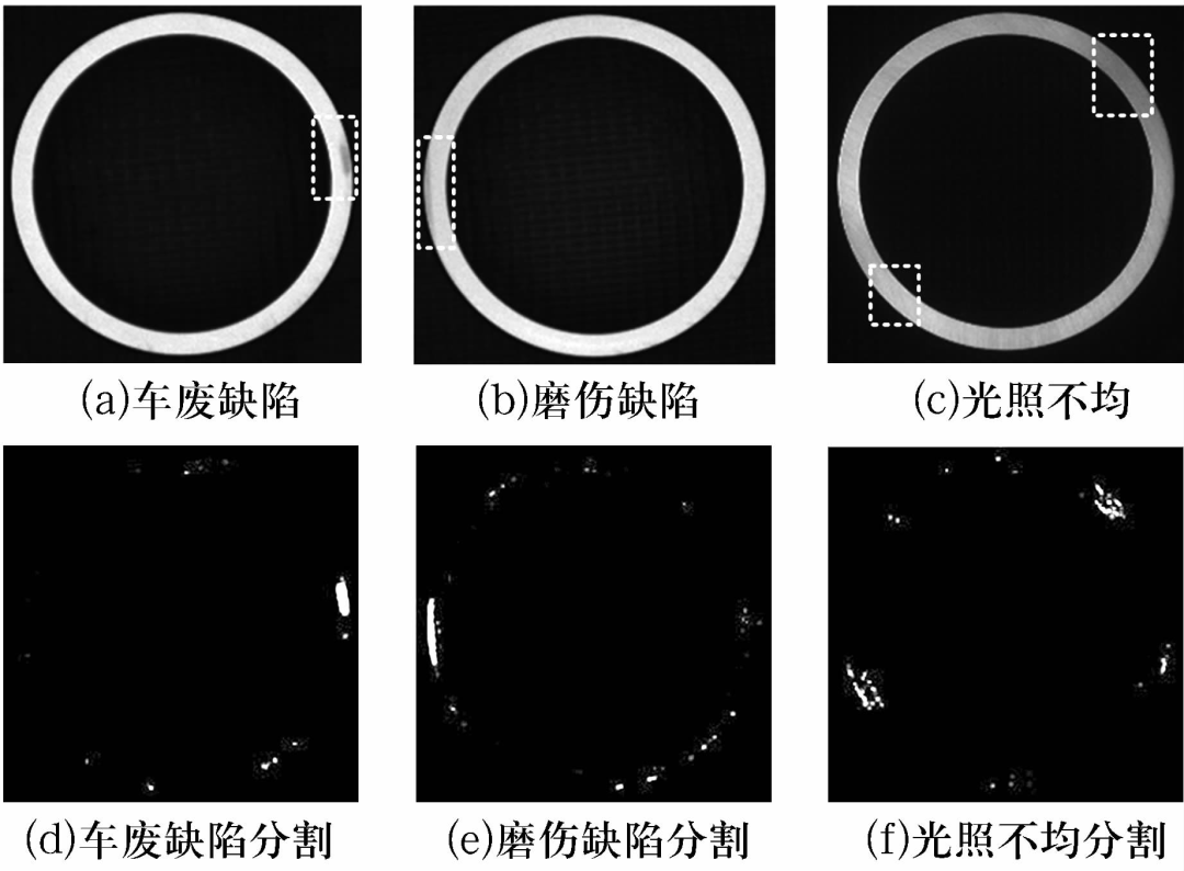 軸承套圈端面缺陷自動視覺檢測方法-機器視覺_視覺檢測設備_3D視覺_缺陷檢測