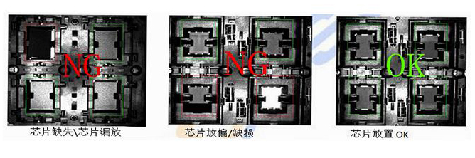 1648624394187635.jpg 視覺檢測系統(tǒng)常見應(yīng)用行業(yè)場景-機(jī)器視覺_視覺檢測設(shè)備_3D視覺_缺陷檢測